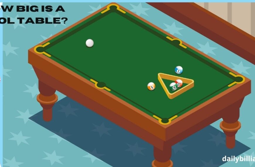 How Big Is A Pool Table? New Update in 2022
